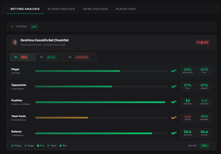 Five signal match analysis
